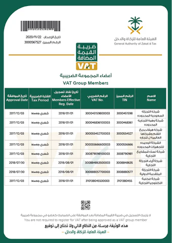 Tax Number Certificate